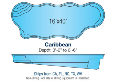 0caribbean-01