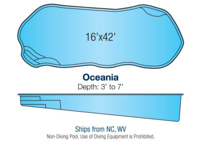 oceania_01