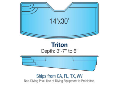 triton-01